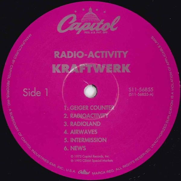 Radio-Activity